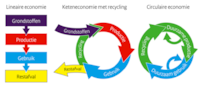 Schermafbeelding 2021-05-14 om 20.30.23