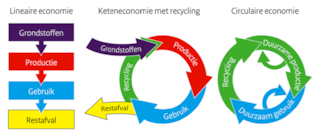 Schermafbeelding 2021-05-14 om 20.30.23