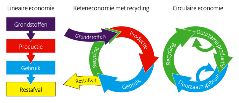 Schermafbeelding 2021-05-14 om 20.30.23
