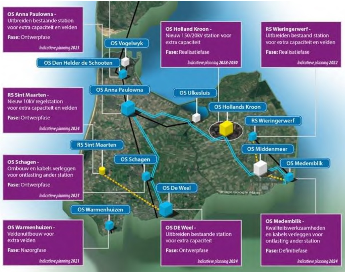 Transformatorstation Sint Maarten: Belangrijke stap bij upgrade van ons elektriciteitsnetwerk