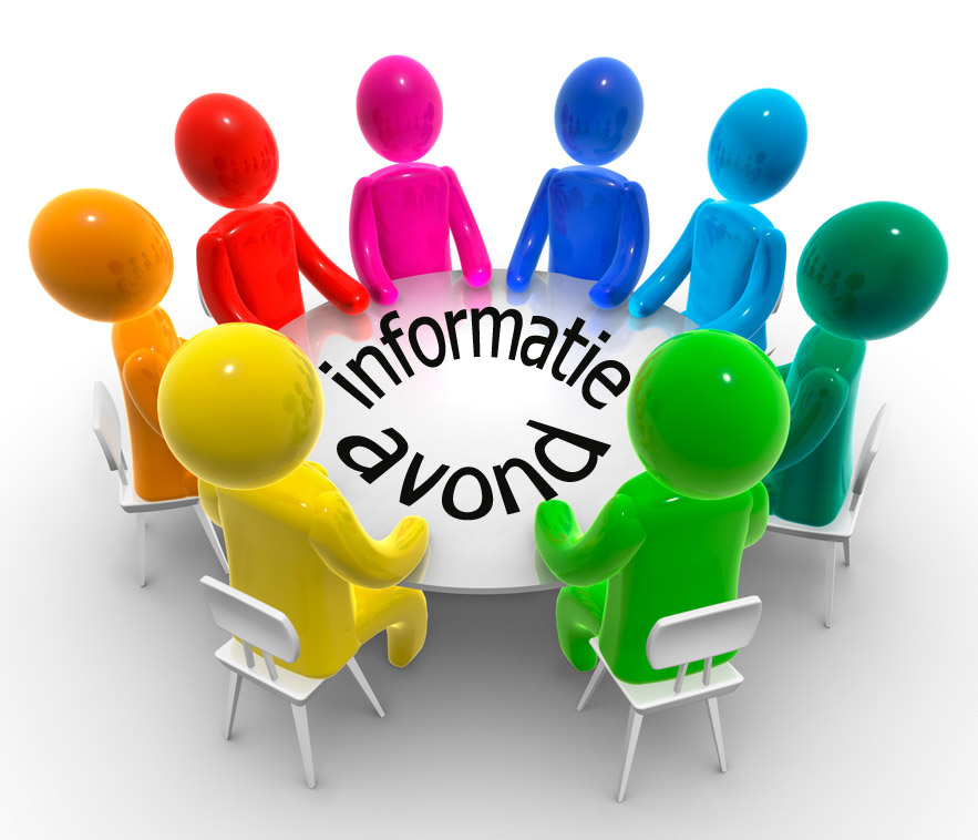 Vragen over uitnodigen inwoners voor informatieavonden